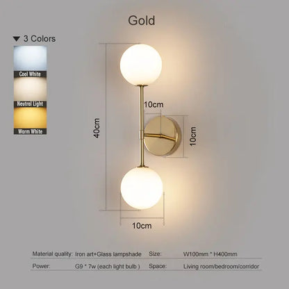 FlexiLED - Inomhus LED Vägglampa