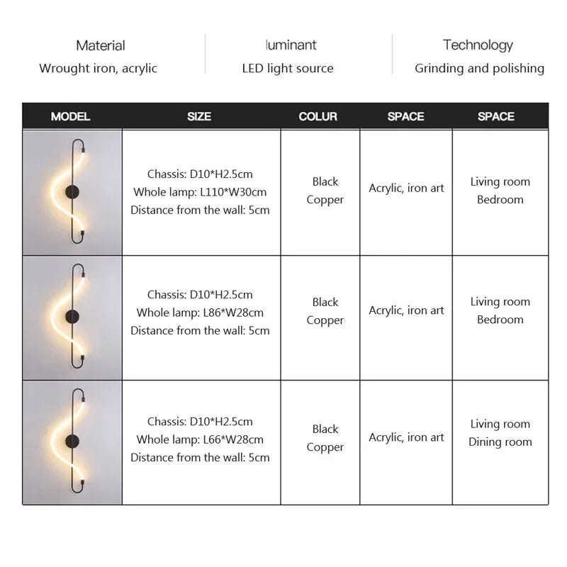 LumiForge - Modern Vägglampa i Järn