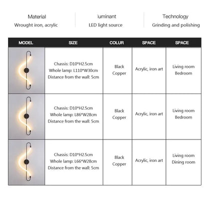 LumiForge - Modern Vägglampa i Järn