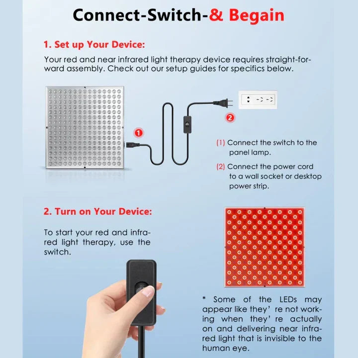 Röda ljusterapipanel