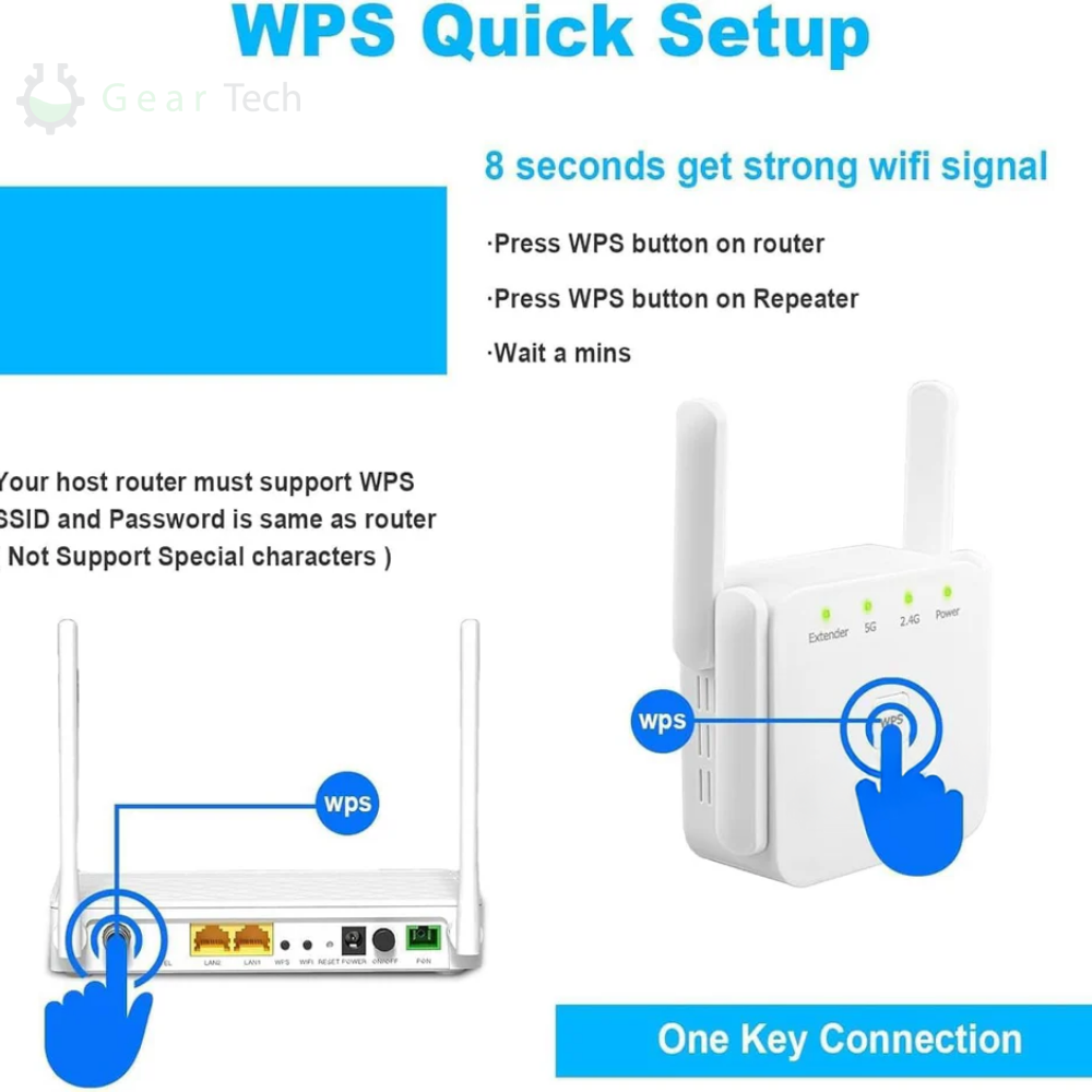 WiFi Booster Dual Band Trådlös Signalförstärkare