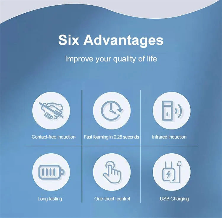 Carvallo Seifenspender Hygisense FoamTouch | Automatisk skumdispenser | 300 ml | Vit | För bad, kök & företag