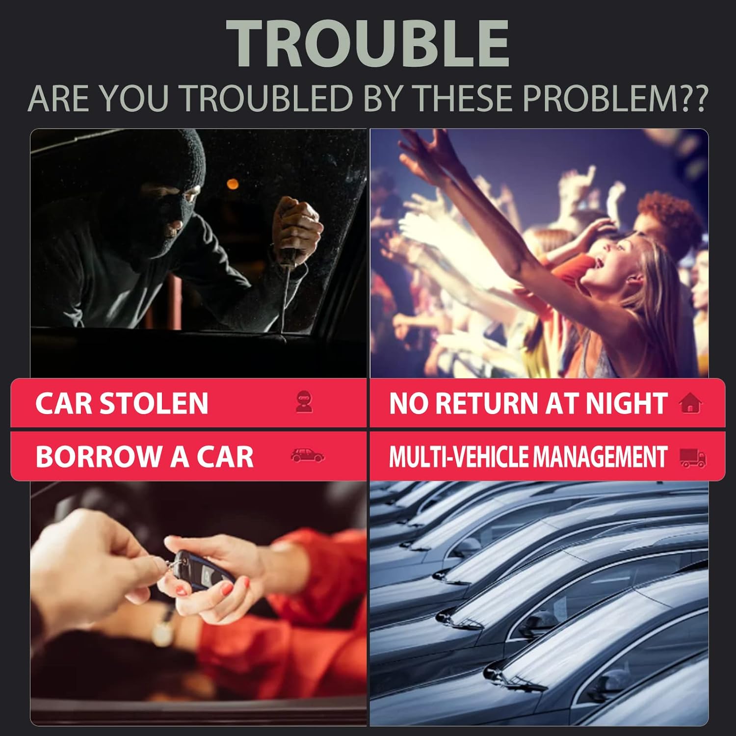 Mini GPS Bil Tracker