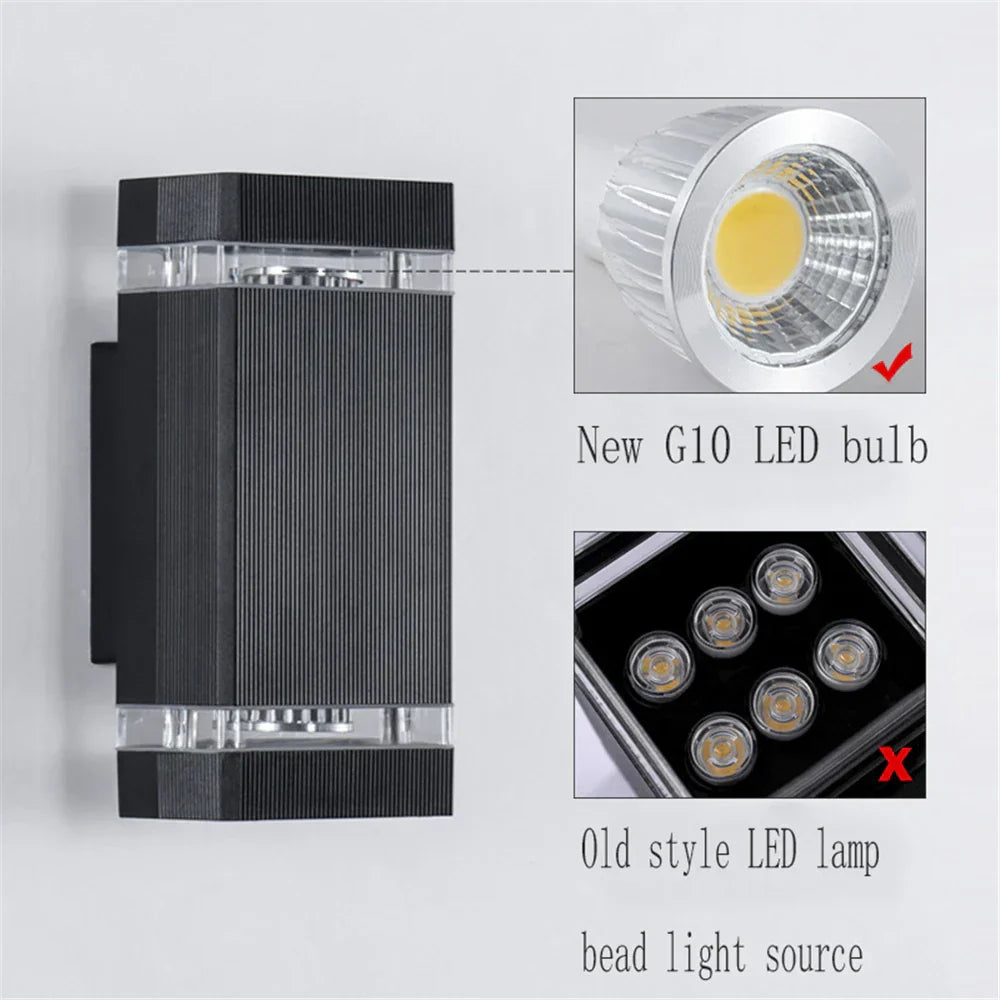 LuminaRain - Vattentät LED Utomhusbelysning