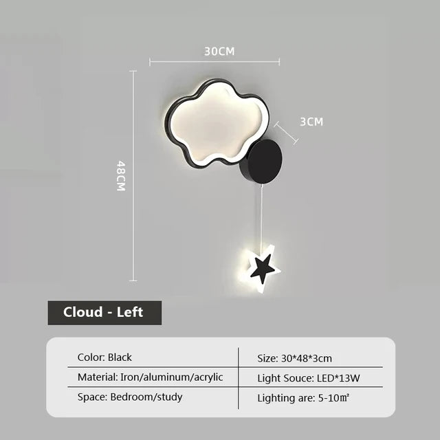 CloudLume – Dekorativ vägglampa för en magisk atmosfär