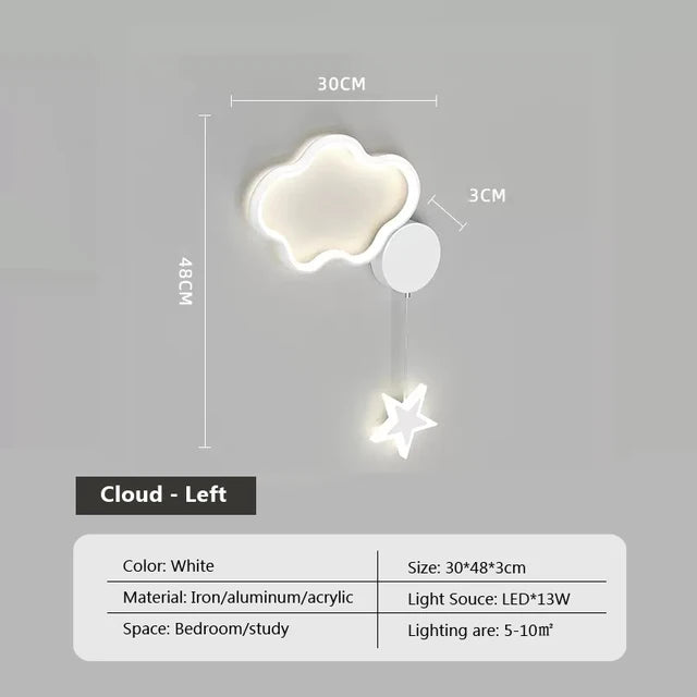 CloudLume – Dekorativ vägglampa för en magisk atmosfär