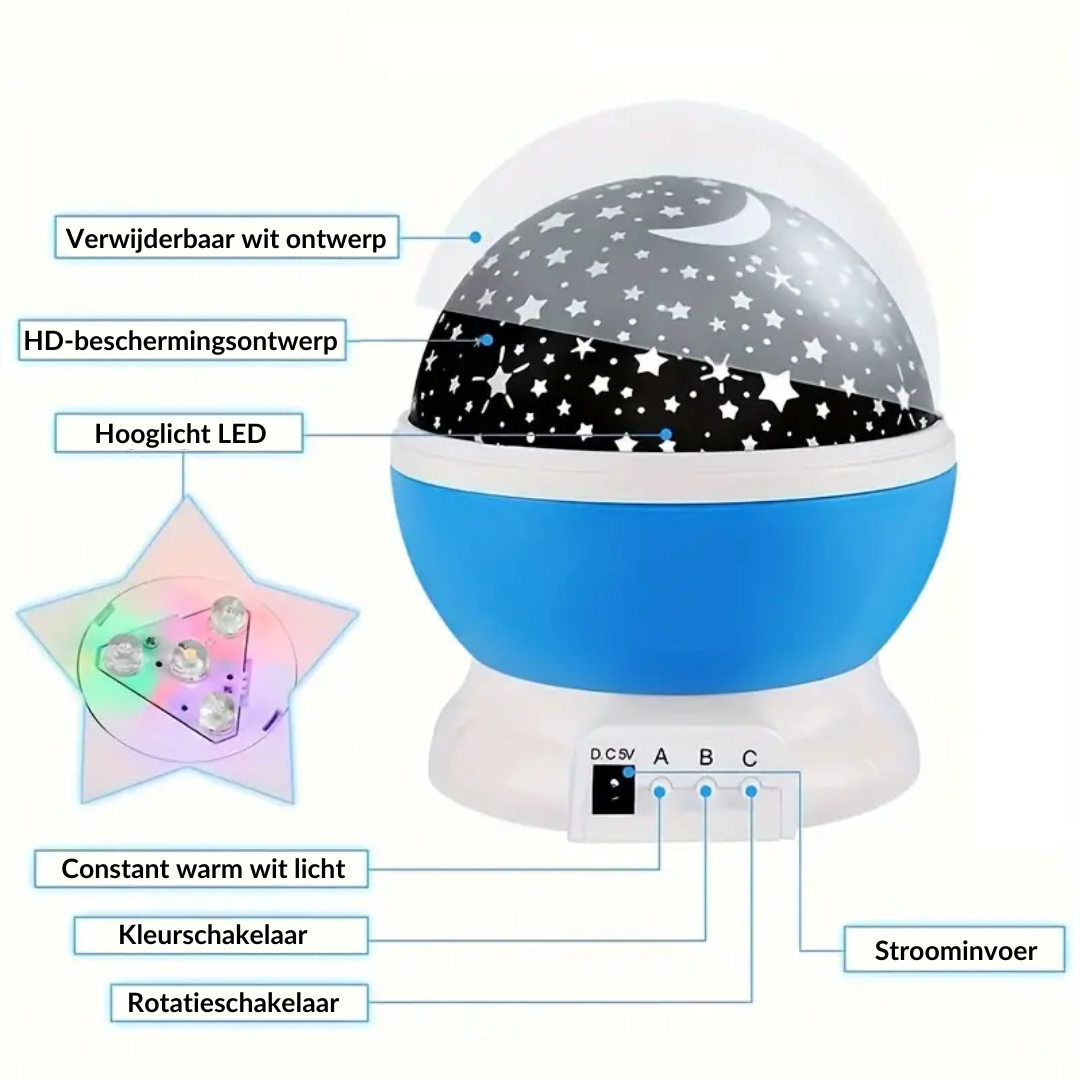 Magic Star Projektor Nattljus för Barnrum Atmosfär