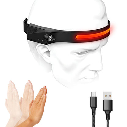 Premium Weitwinkel Arbetslampa för hantverkare