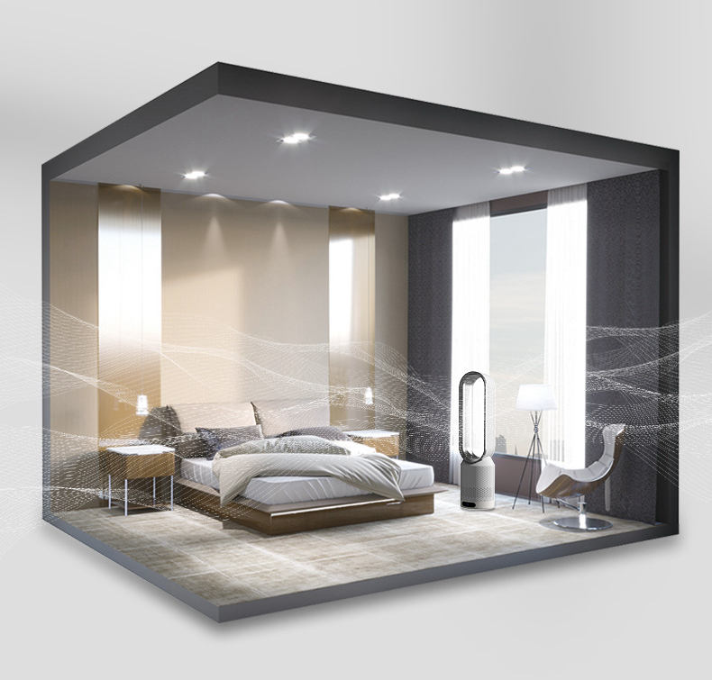 Carvallo – Kyler och rengör din luft på några minuter!