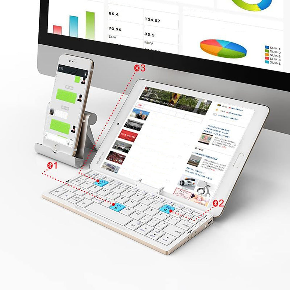 Praktisk mini-tangentbord för smartphones