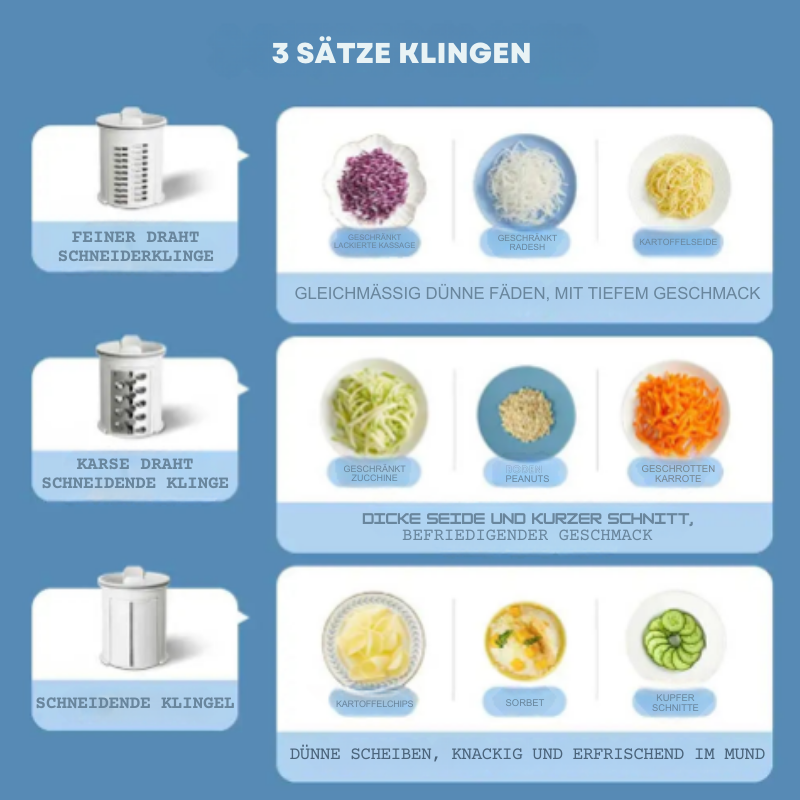 Carvallo - Den multifunktionella kökshjälparen för enkel grönsaksskärning