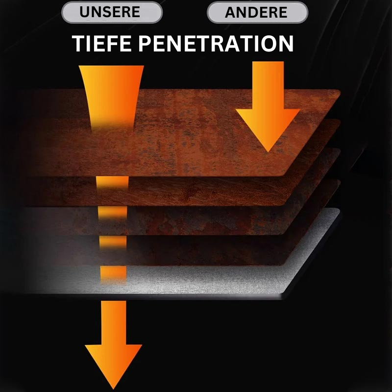 Carvallo | RustAway - Multifunktionellt avrostnings- och konverteringsmedel