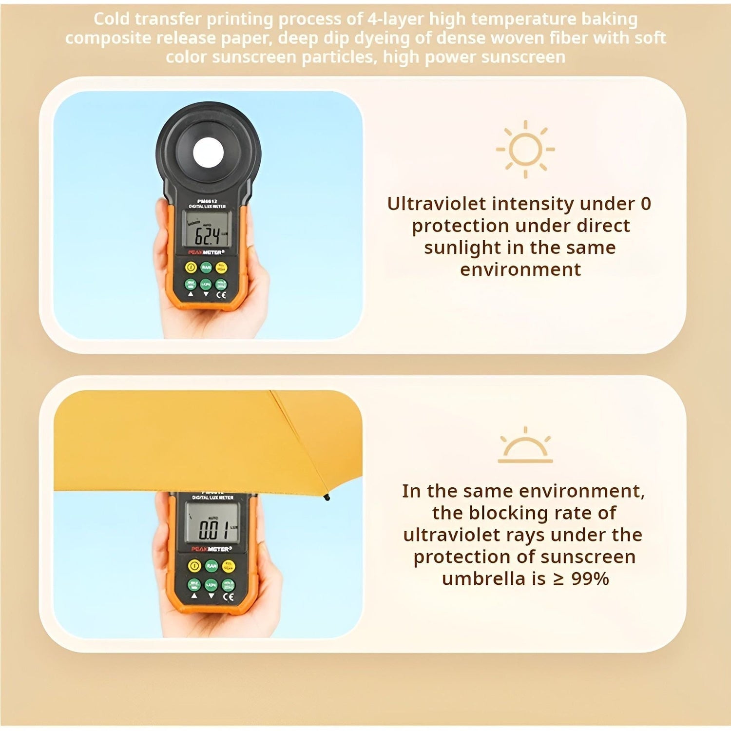 PocketSun Paraply - Lätt Kompakt Fällbar Reseparaply