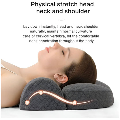 OrthoLuxe Kudde - Ergonomisk Cervikal Minneskum Konturkudde