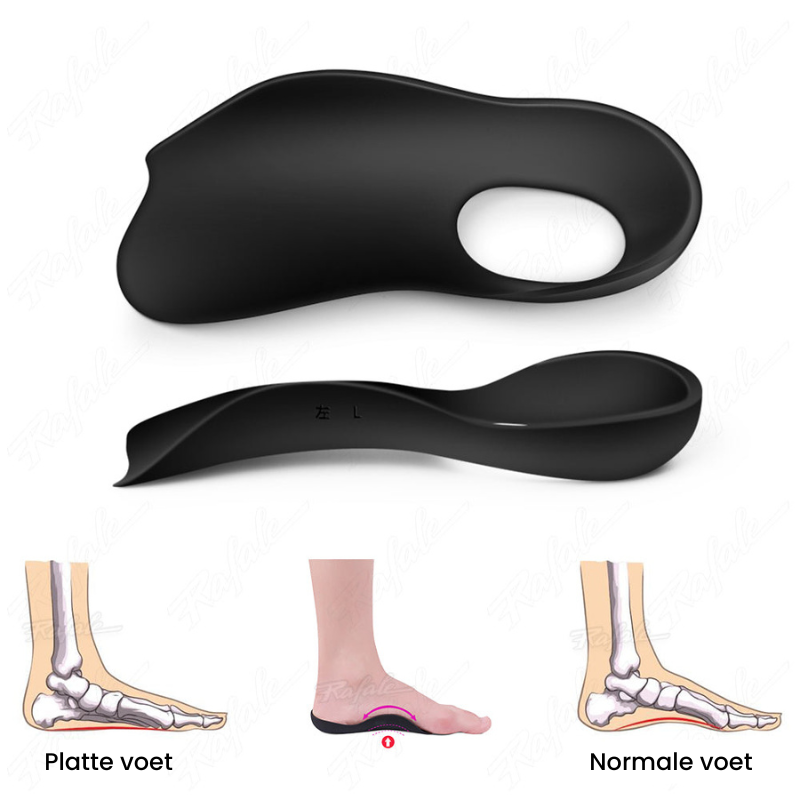 Carvallo – Gångkomfort vid varje steg!