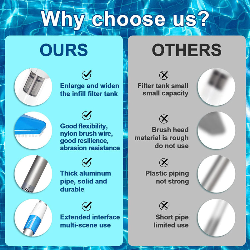 3 i 1 Trådlös Uppladdningsbar Pooldammsugare