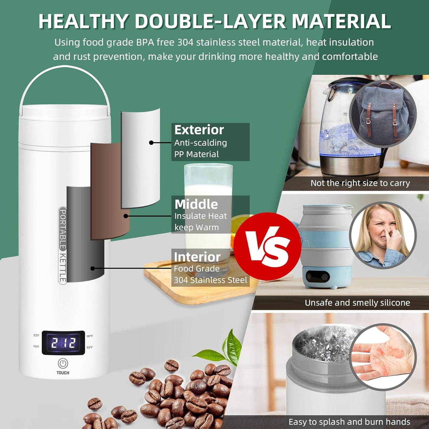 Carvallo – Ditt heta vatten på några minuter, oavsett var!