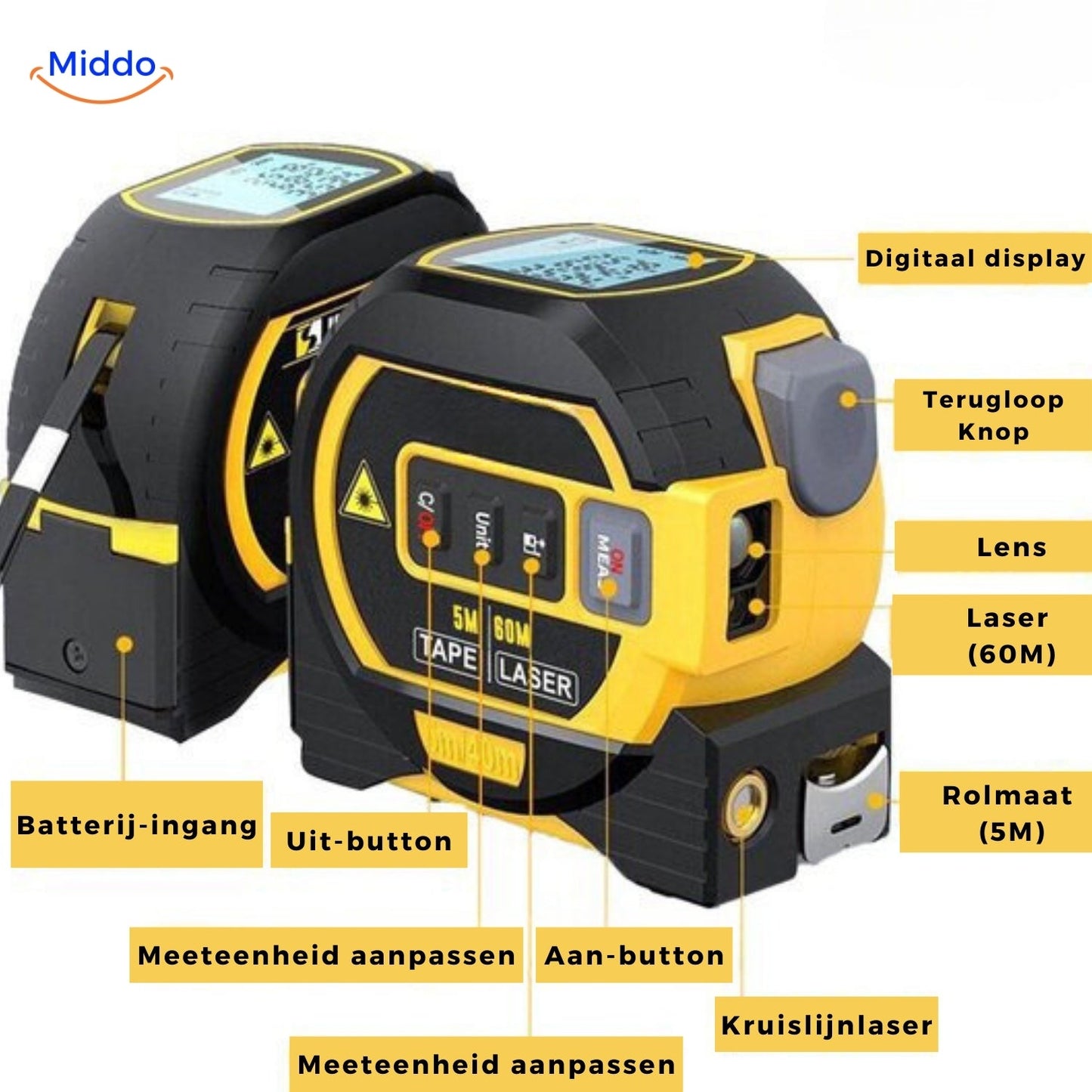 Carvallo – Exakta mätningar på ett ögonblick