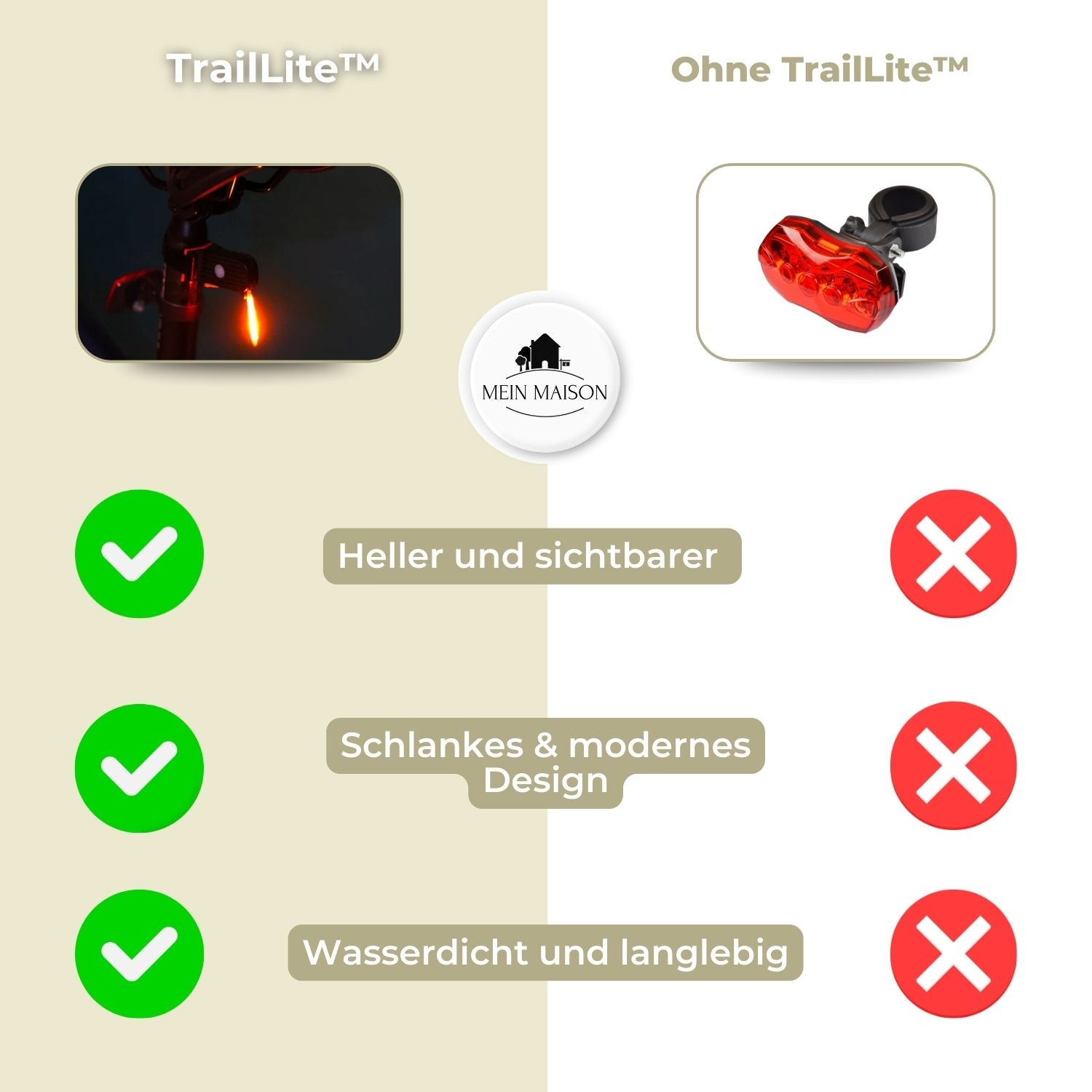 TrailLite™ - LED-cykelbelysning