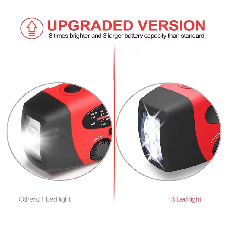 Nödradio | Solhandvevad kraftcentral för camping