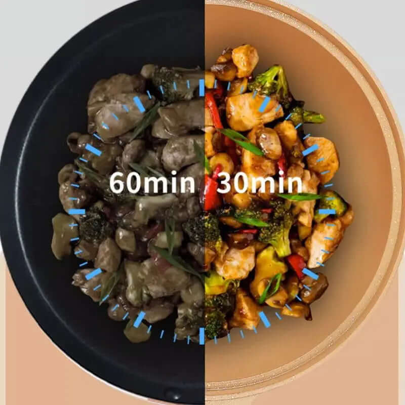 Royallure Non-Stick Wok med värmebeständig handtag – Idealisk för wokning och sautering