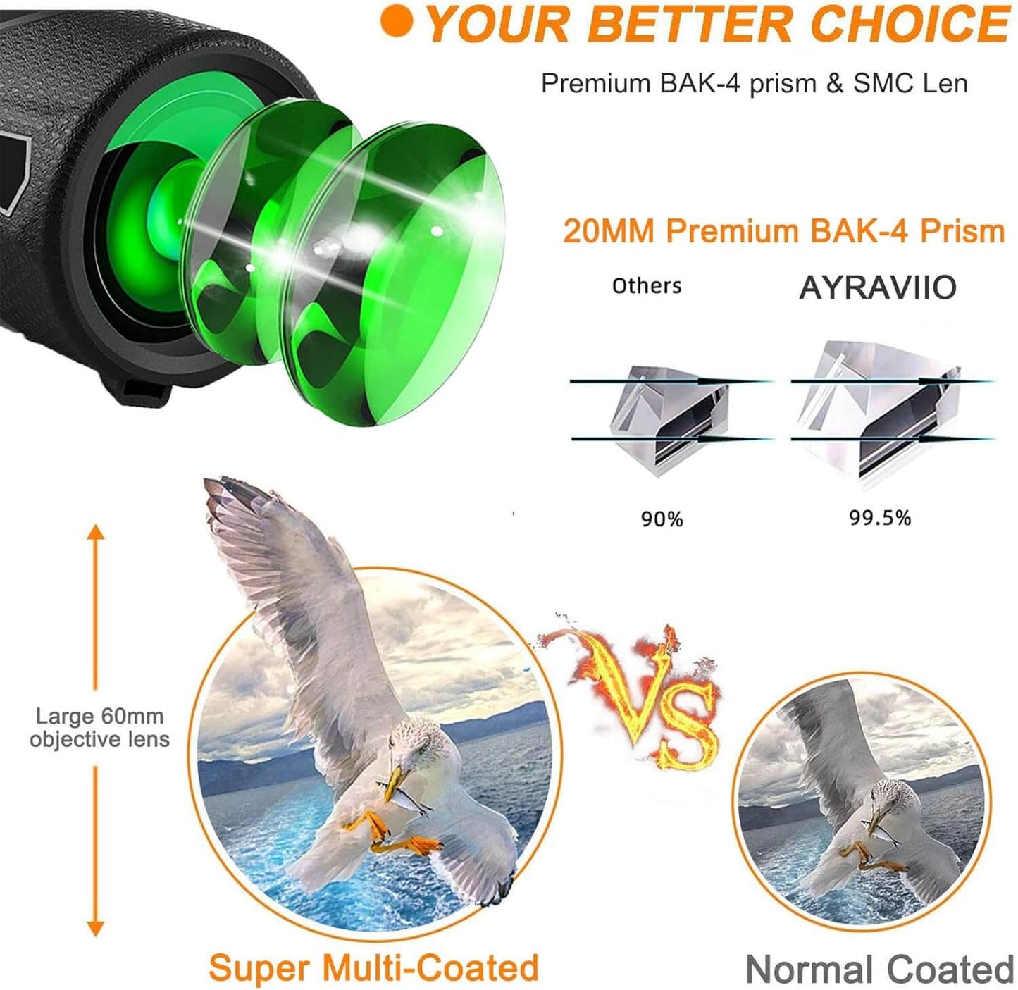 Royallure 12× Monokulärt Teleskop med Smartphonehållare & Stativ för Utomhusvisning