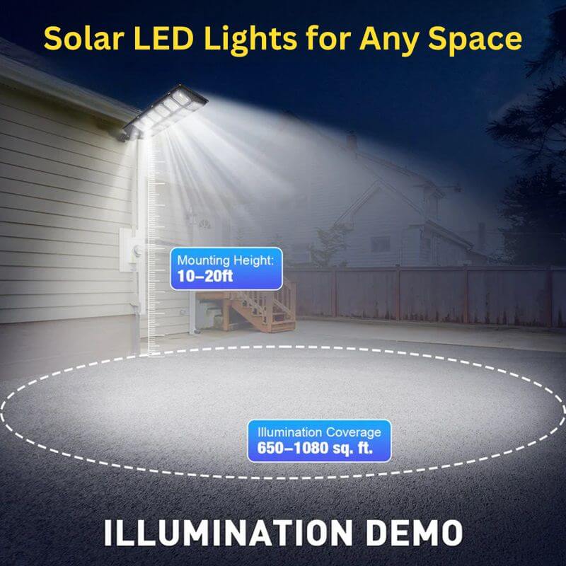 Royallure 250W Solsken Gatubelysning – Rörelsesensor, IP66, All-in-One Utomhusbelysning