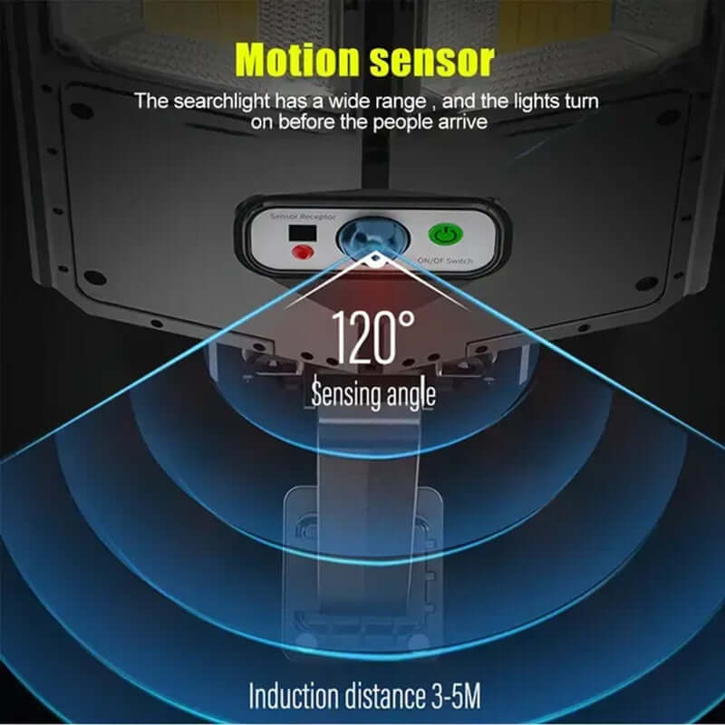 Royallure 250W Solsken Gatubelysning – Rörelsesensor, IP66, All-in-One Utomhusbelysning