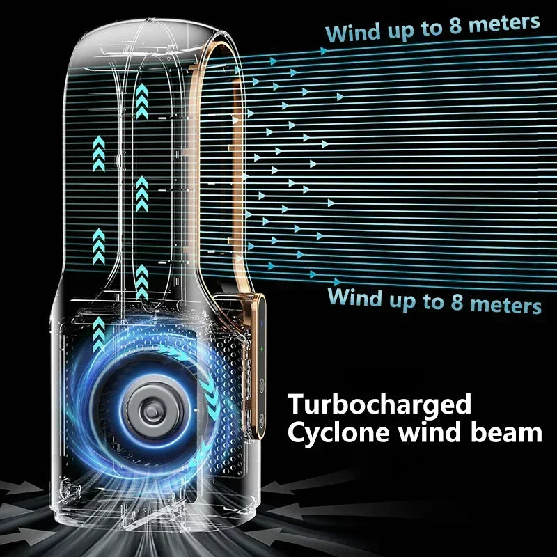 Royallure Bladeless Skrivbordsväkt 6-hastighets Bärbar Tyst Kylfläkt för Kontor och Hem