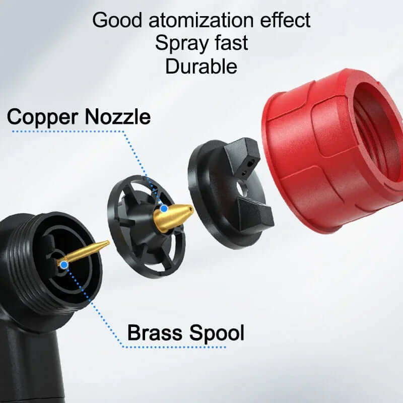 Royallure Effortless PaintMaster Pro – Universell Batteridriven Sprutpistol, Lättviktig DIY Finish