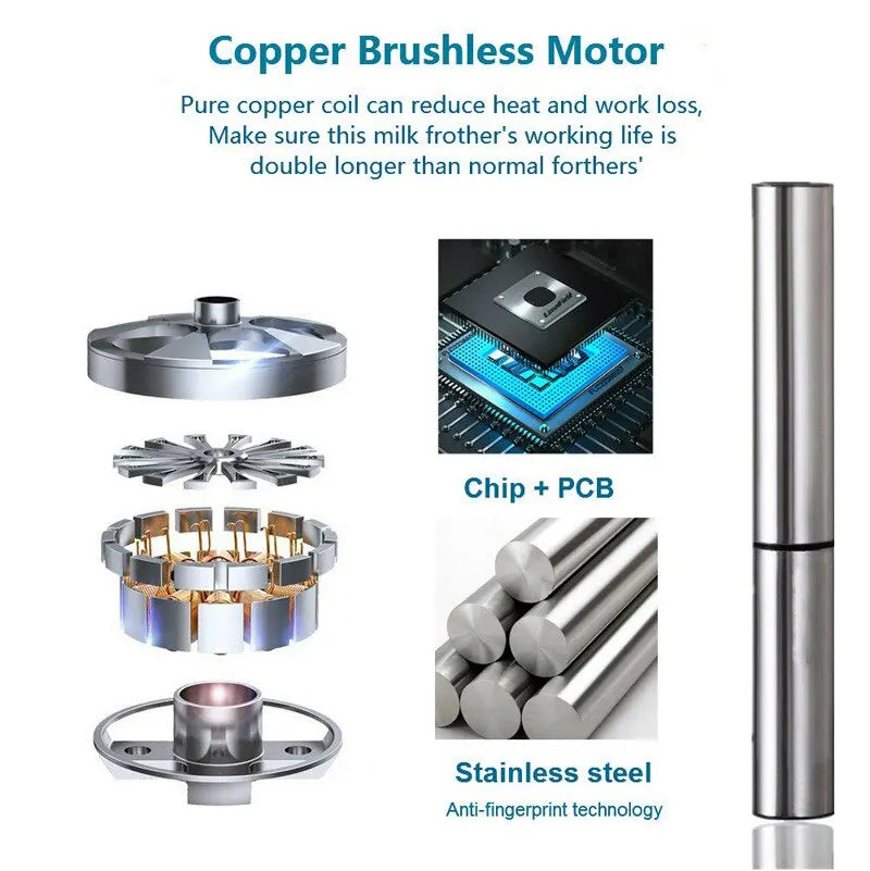 Royallure USB uppladdningsbar mjölkskummare Handhållen kaffeskummare och dryckesblandare