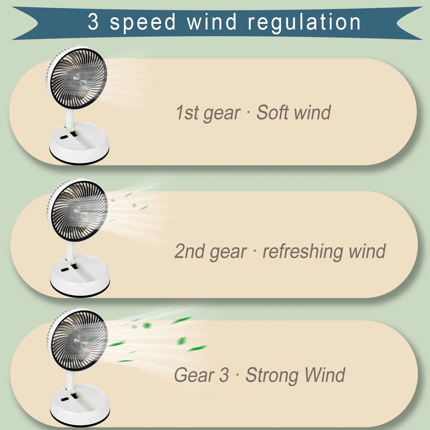 Royallure Bärbar Fällbar Fläkt 6000mAh Uppladdningsbar Tyst Golv- och Utomhusbruk