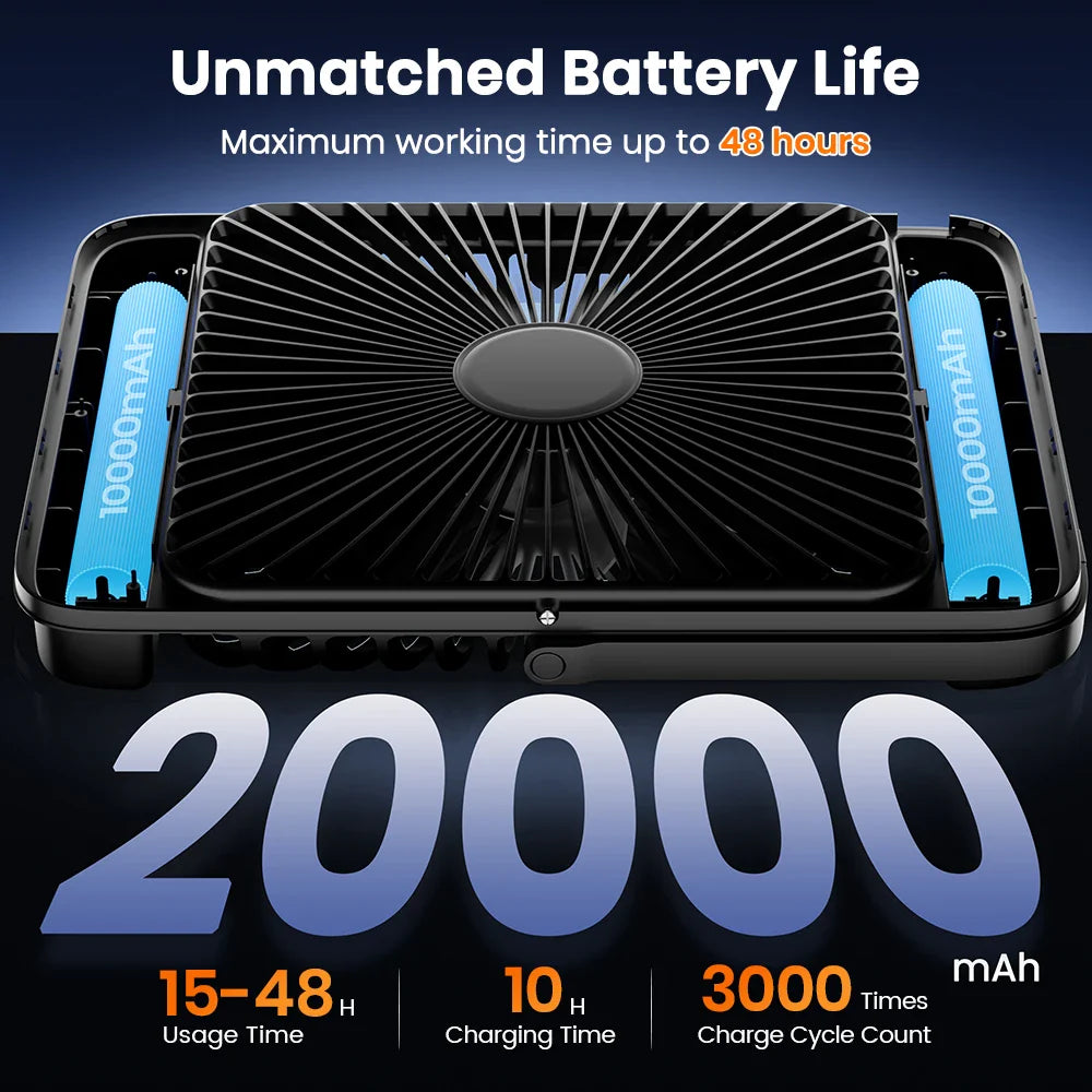Royallure Bärbar Uppladdningsbar Bordsvovare – 20000mAh Batteri, Tyst 4-Hastighets Luftflöde & LED Lampa