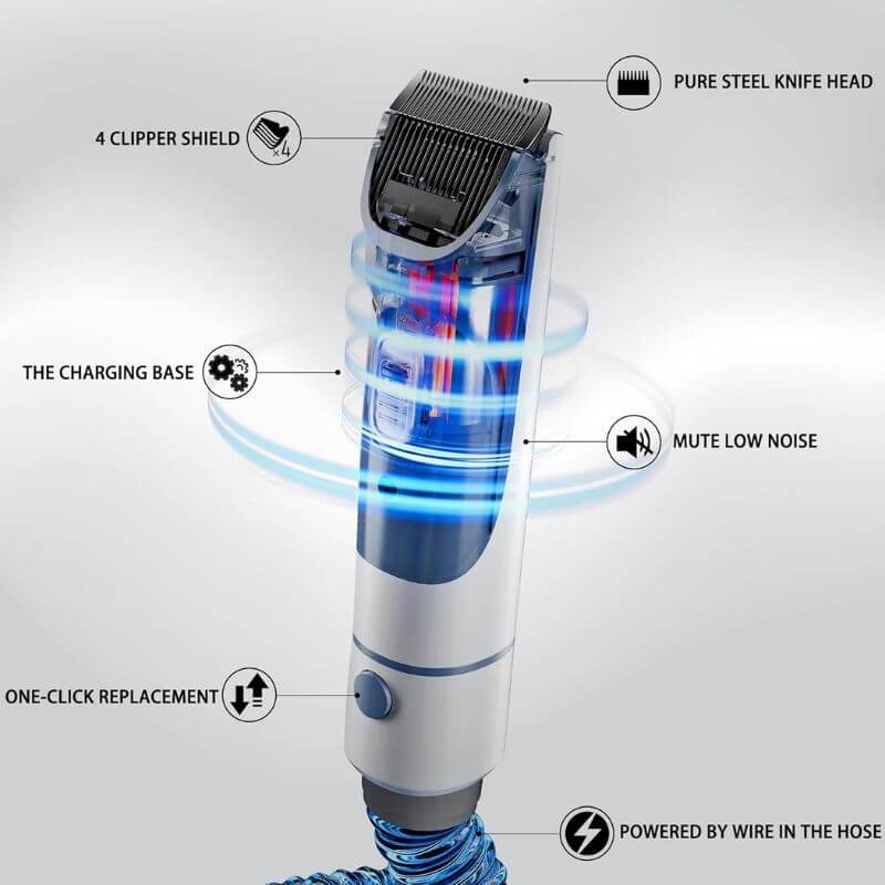 Royallure 5-i-1 Hundvårdsset – Dammsugarsaxar, Låg ljudnivå, Hemmåtullkontroll