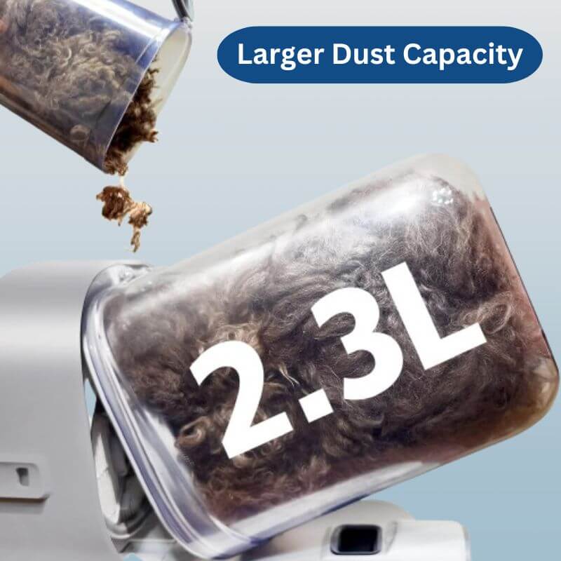 Royallure 5-i-1 Hundvårdsset – Dammsugarsaxar, Låg ljudnivå, Hemmåtullkontroll