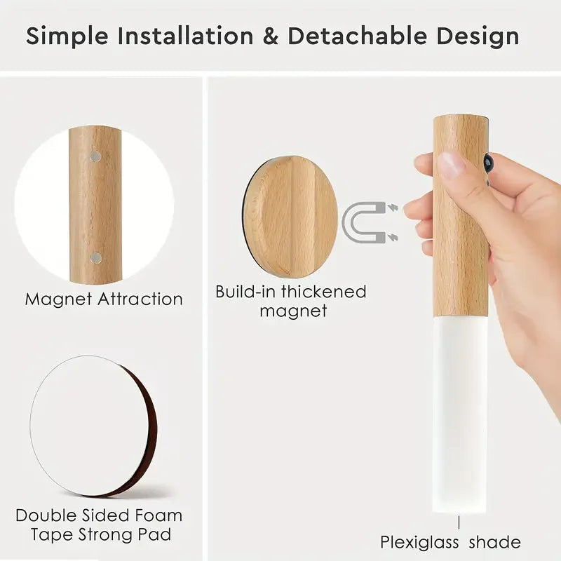 Royallure Rörelsesensor Nattlampa LED Återuppladdningsbar Magnetisk Vägglampa