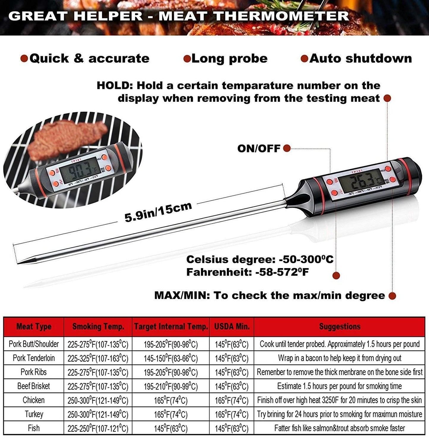 Royallure Rostfritt Stål BBQ Verktygsset med Aluminiumfodral — Hållbar Grilluppsättning för Utomhusmatlagning