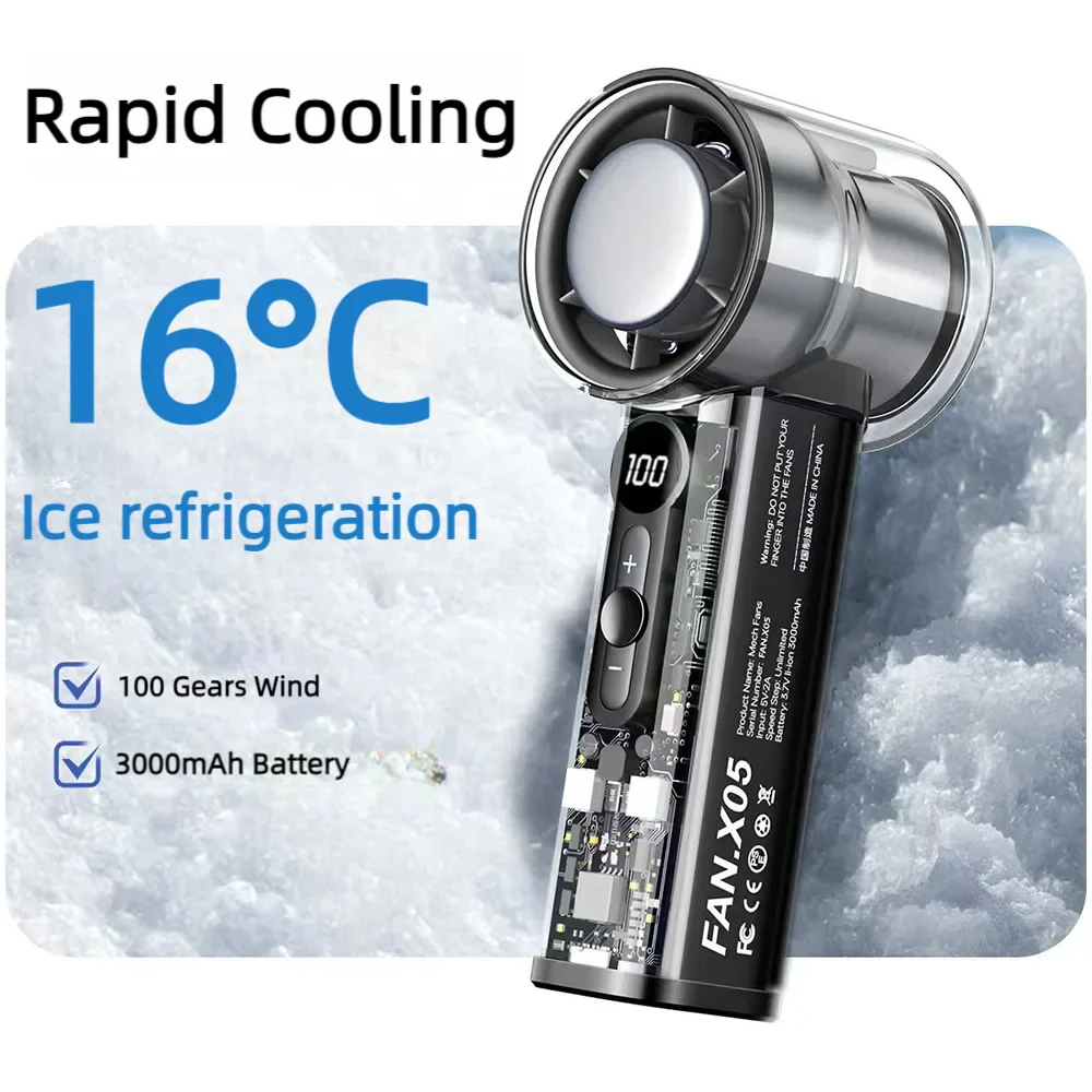 Carvallo IceFlow Mini Handfläkt med halvledarkylteknik | 3000 mAh batteri | Bärbar & Uppladdningsbar | Ultra-tyst & Kraftfull
