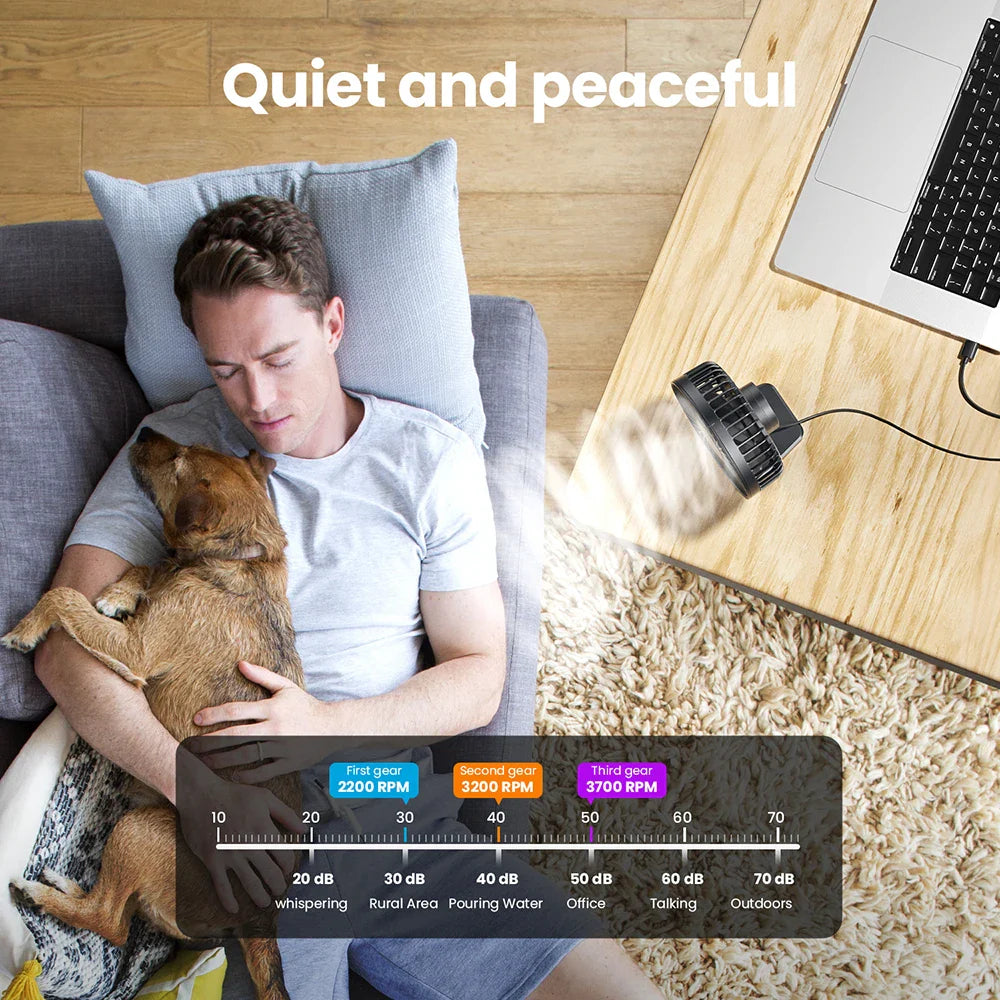 Carvallo USB bordfläkt | 3 hastigheter | Kompakt & Tyst | Ideal för kontor, bil & resor