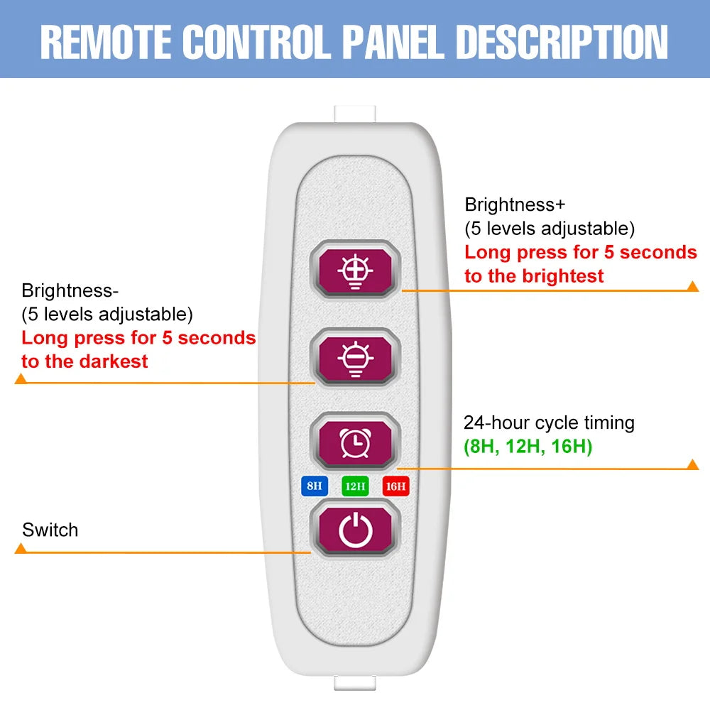 Carvallo Luminara Ring | LED-växtbelysning med timerfunktion | 1–4 huvuden | USB-driven & 5-stegs dimbar