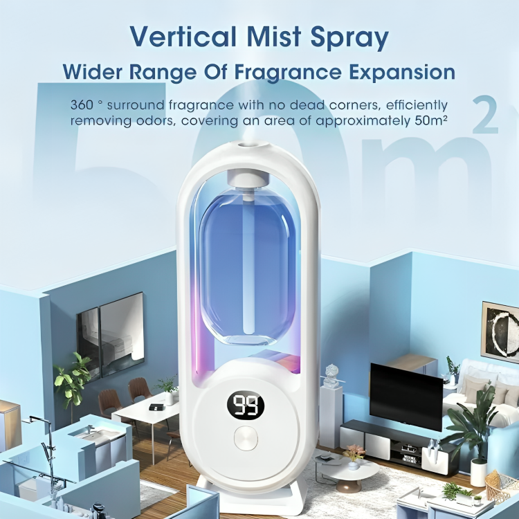 Carvallo | ScentHalo – Permanent friskhet för ditt hem!