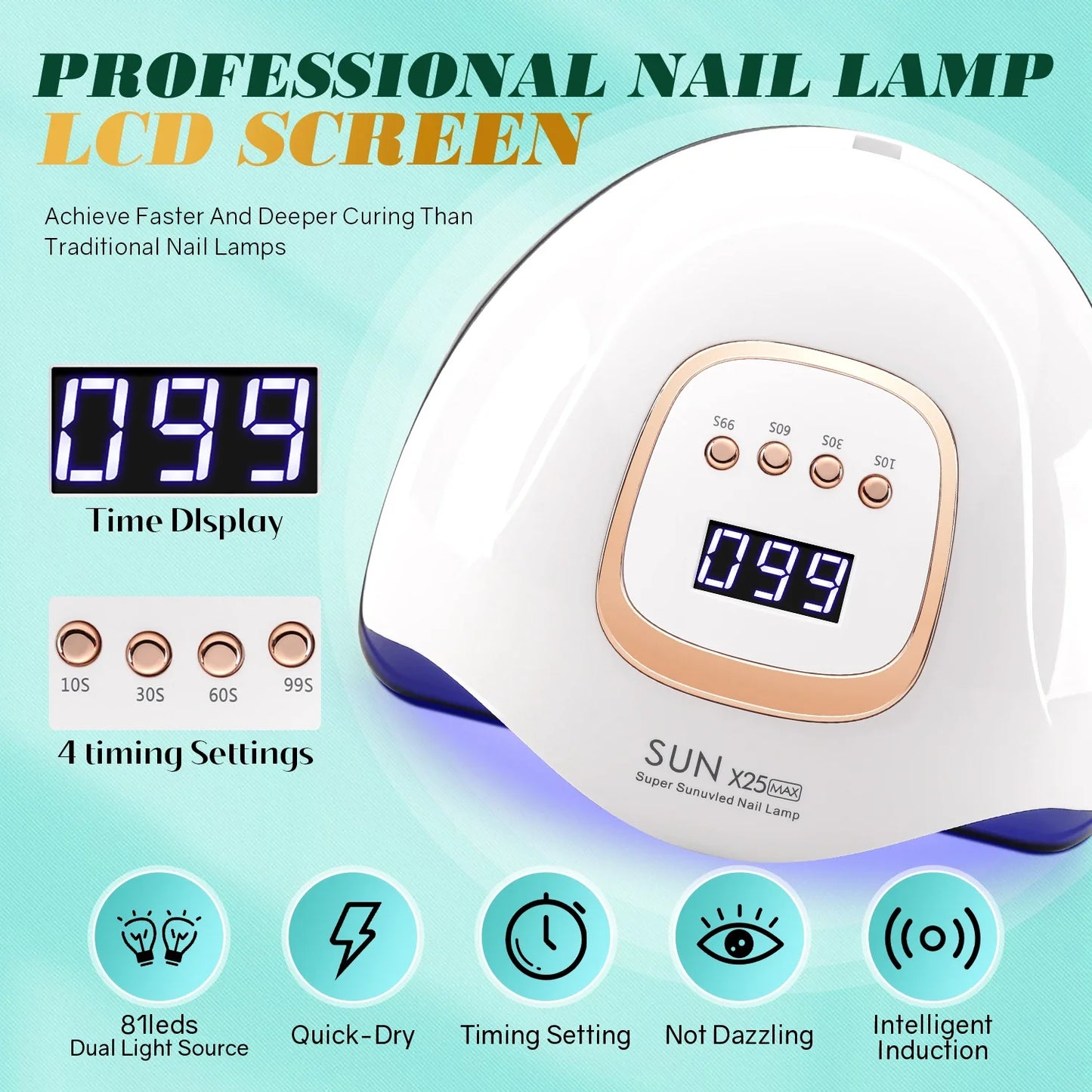 Carvallo-LED Nagellampa NailRadiant Pro 81 | 81 LEDs | 4 Timer-lägen | Smart Sensor & Smärtfri-teknik | För Carvallo & LED Gel