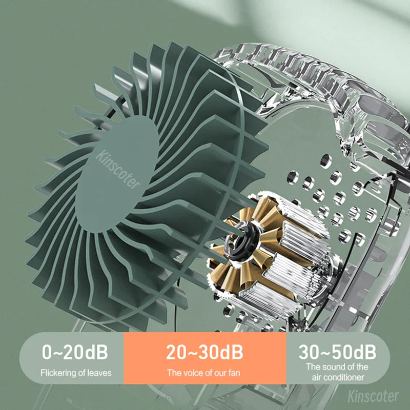 Carvallo Mini-fläkt | 3-stegs turbo | LED-display & batteri 2000 mAh | kompakt & uppladdningsbar