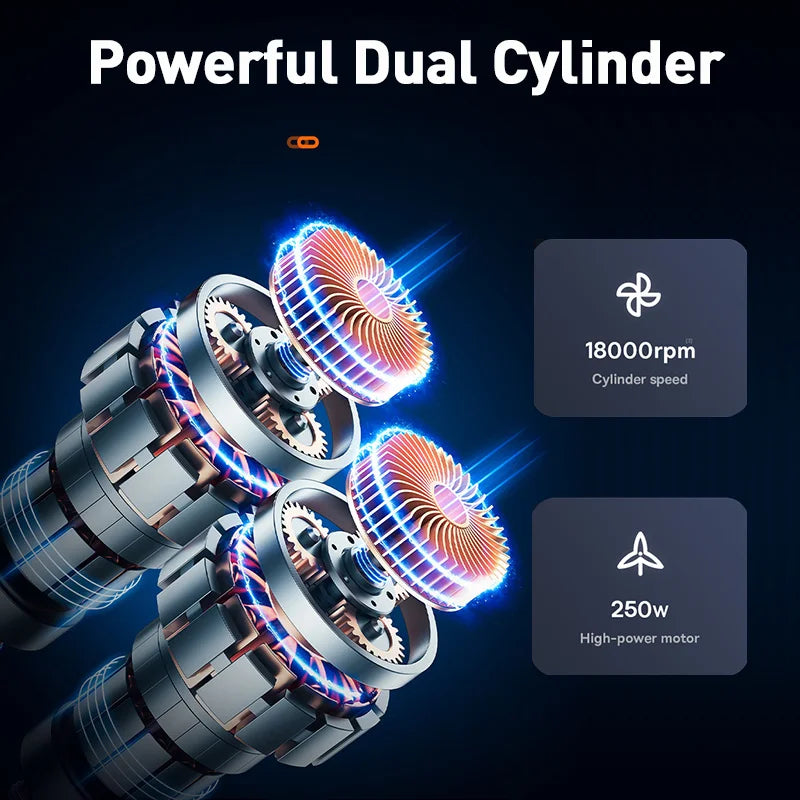 Carvallo X2 Batterikompressor | Dubbelcylinder-power | Automatisk tryckkontroll | Kompakt & trådlös