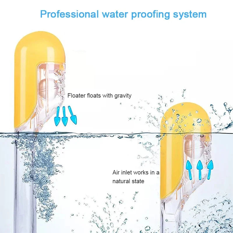 Carvallo Snorkelmask Helansikte | 180° Panorama View | Anti-dimma & läcksäker | För barn, ungdomar & vuxna