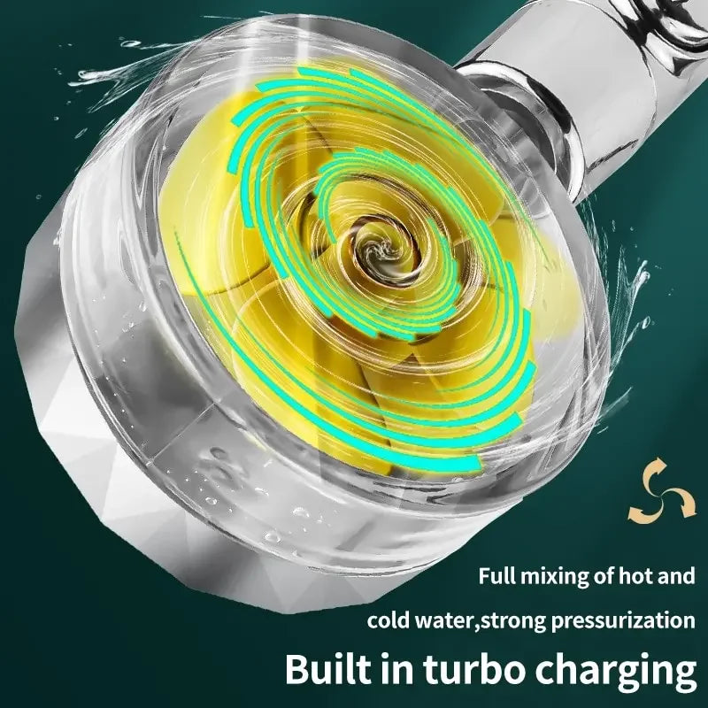 360° roterbar högtrycksduschhuvud med turbo-proppeller – vattensparande &amp; kraftfull 🚿