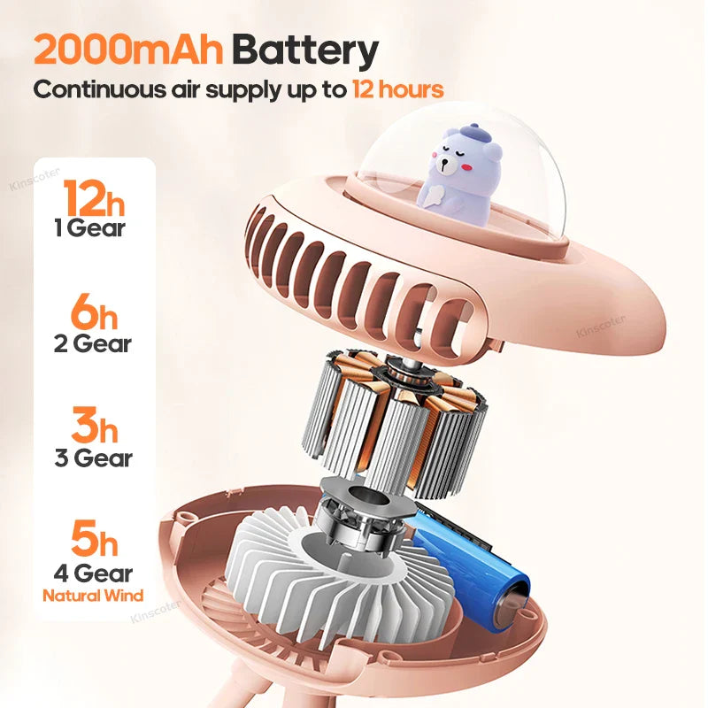 Carvallo-Ventilator Brisano ClipFlex | Fällbar & Återuppladdningsbar | 2000 mAh Batteri | 4 Hastigheter | Med klämma för barnvagn, bord & på språng