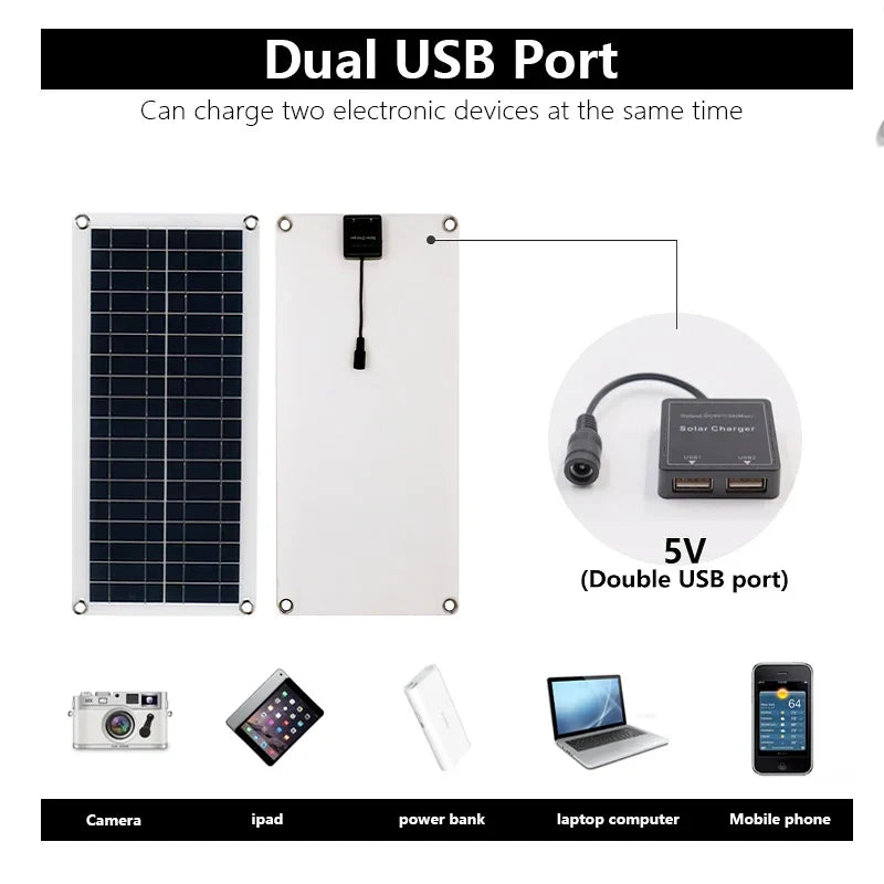 Carvallo Solpanel 1200W | Flexibel 12V Laddpanel | 2x USB & 100A Laddregulator | Utomhus Camping