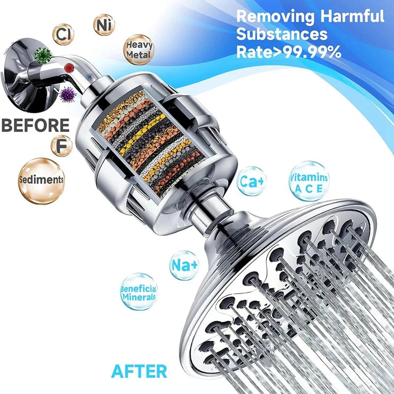 5-set Duschfilter reservpatroner