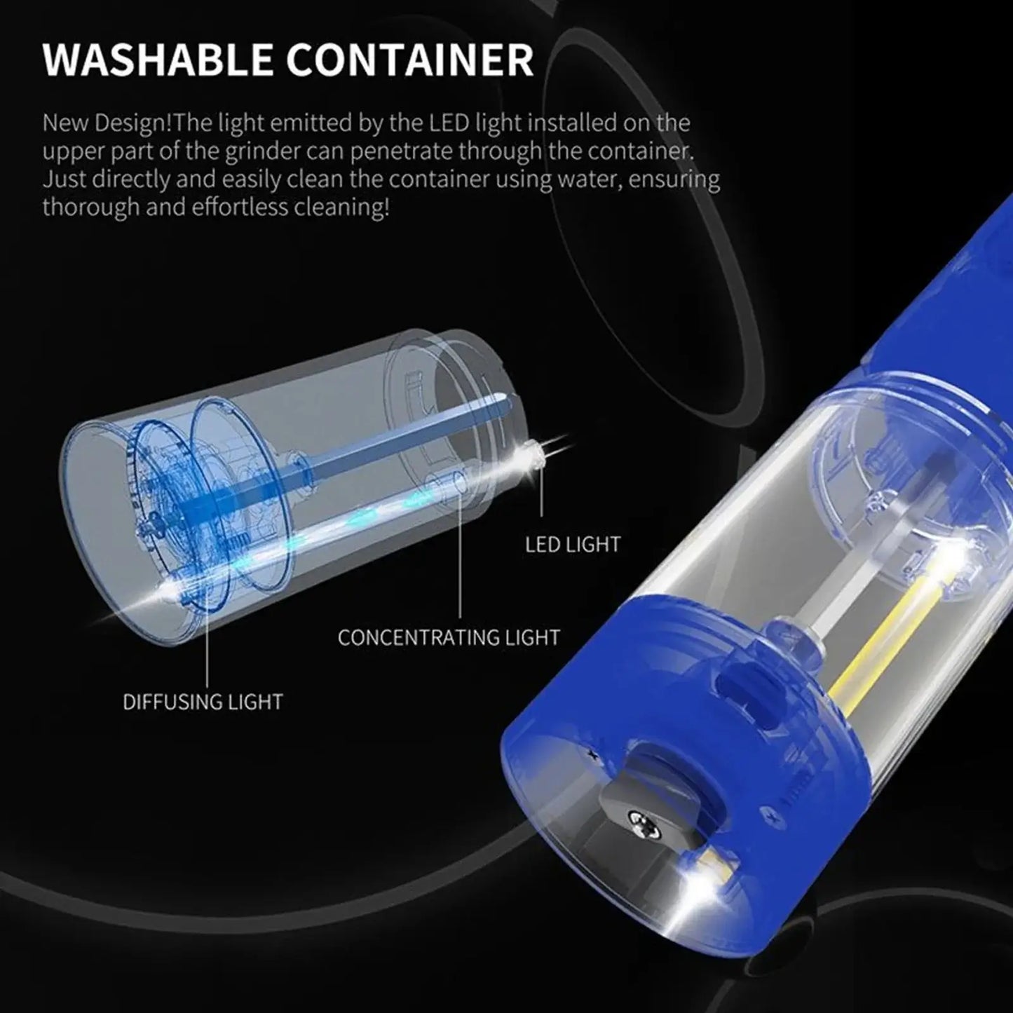 Royallure Electric Salt & Pepper Grinder Set – Justerbar Grovlek, LED-Decorator, Enhandanvändning